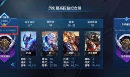 王者荣耀s12赛季最新爆料