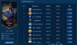 lol国服最新爆料信息,全新英雄登场，版本更新即将来袭！