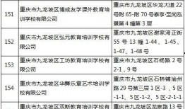 重庆教委最新爆料信息,教育改革动态及政策调整全解析