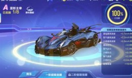 qq飞车手游7.10最新爆料,全新赛道、炫酷皮肤来袭！