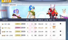 爆料心玥战队成员名单最新,揭秘最新成员名单背后的故事