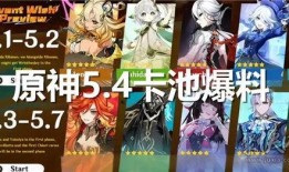 原神最新卡池人物爆料,神秘卡池人物即将亮相