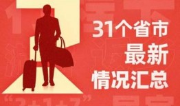 结婚新闻爆料内容大全最新,明星夫妻甜蜜瞬间大曝光！