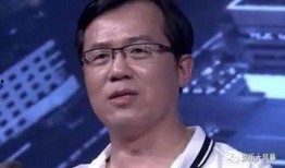 卓伟最新爆料双子座,揭秘双子座神秘面纱背后的惊人真相