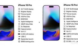 苹果16配置最新爆料,颠覆性升级，性能与设计双飞跃