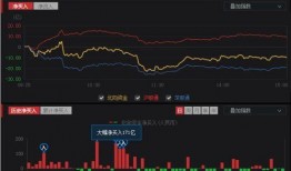 股票最新消息爆料新闻,揭秘重大利好消息