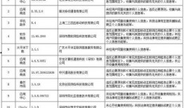 治水最新爆料消息今天新闻,治水工程进展突破，今日新闻聚焦重大进展