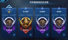 王者荣耀s12赛季最新爆料