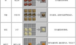 最新爆料配方大全表格下载,配方大全表格下载全解析