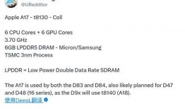 a17最新爆料,揭秘最新科技动态与行业趋势