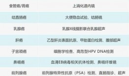 爆料癌症治疗案例最新视频,最新案例视频深度解析