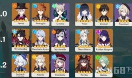 原神最新卡池人物爆料,神秘卡池人物即将亮相