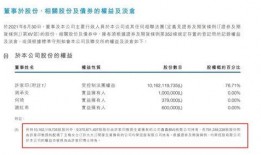 恒大财务爆料最新消息,揭秘债务危机背后的真相与应对策略