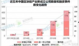 车城最新爆料信息查询网,揭秘汽车行业最新动态与趋势