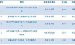 人民网热点爆料最新消息,人民网聚焦重大热点事件，详情即将揭晓