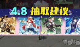 原神卡池角色爆料最新,神秘英雄即将登场，实力与颜值并存！