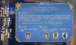 2025演绎之星最新爆料,揭秘最新爆料背后的璀璨星光