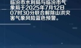 山西临汾头条最新爆料,重大事件引发社会关注