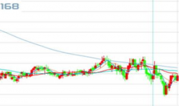 英国pmi最新消息爆料,制造业和服务业复苏势头强劲，经济展望积极